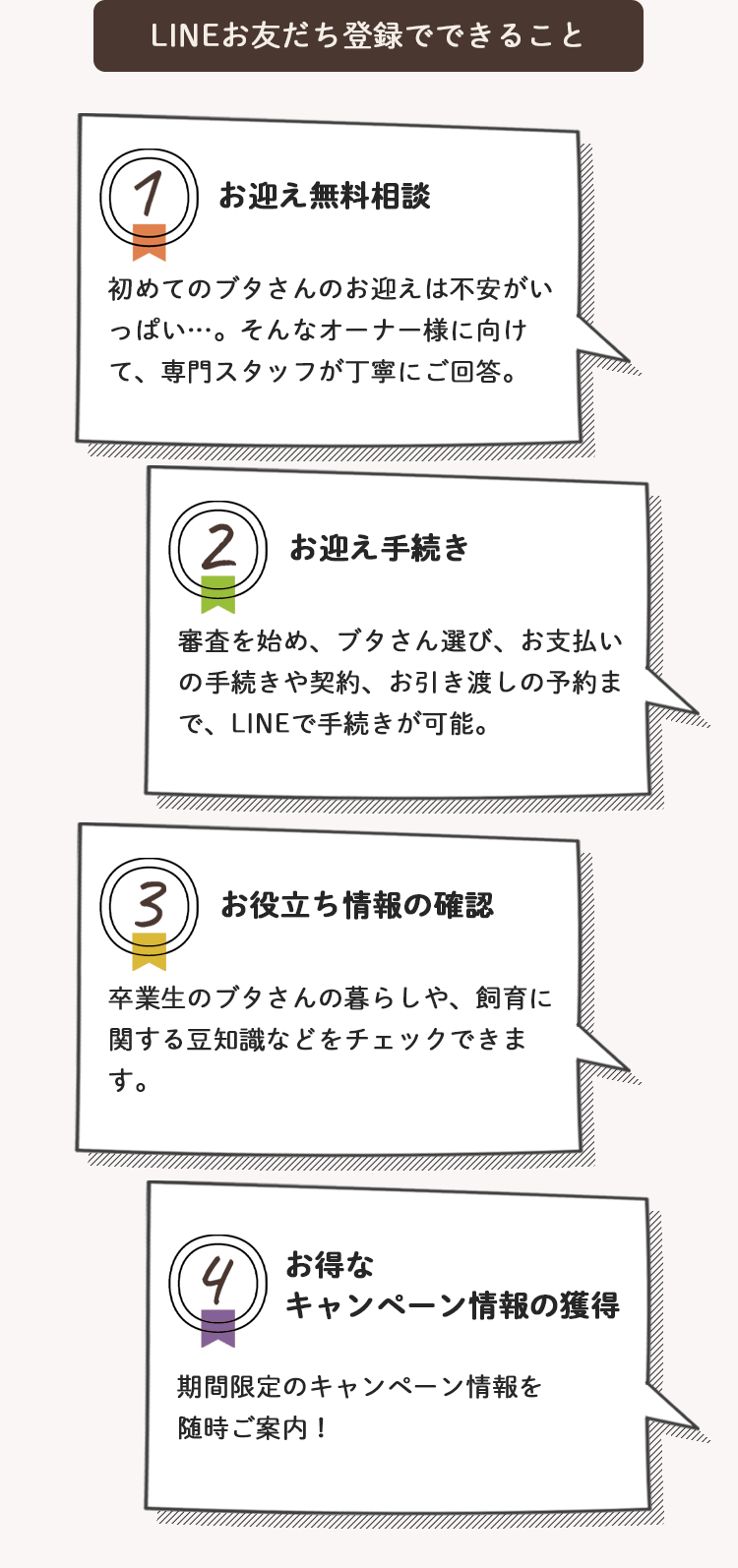 LINEお友だち登録でできること
1 お迎え無料相談
初めてのブタさんのお迎えは不安がいっぱい...。そんなオーナー様に向けて、専門スタッフが丁寧にご回答。
2 お迎え手続き
審査を始め、ブタさん選び、 お支払いの手続きや契約、 お引き渡しの予約まで、LINEで手続きが可能。
3 お役立ち情報の確認
卒業生のブタさんの暮らしや、飼育に関する豆知識などをチェックできます。
4 お得なキャンペーン情報の獲得
期間限定のキャンペーン情報を随時ご案内!