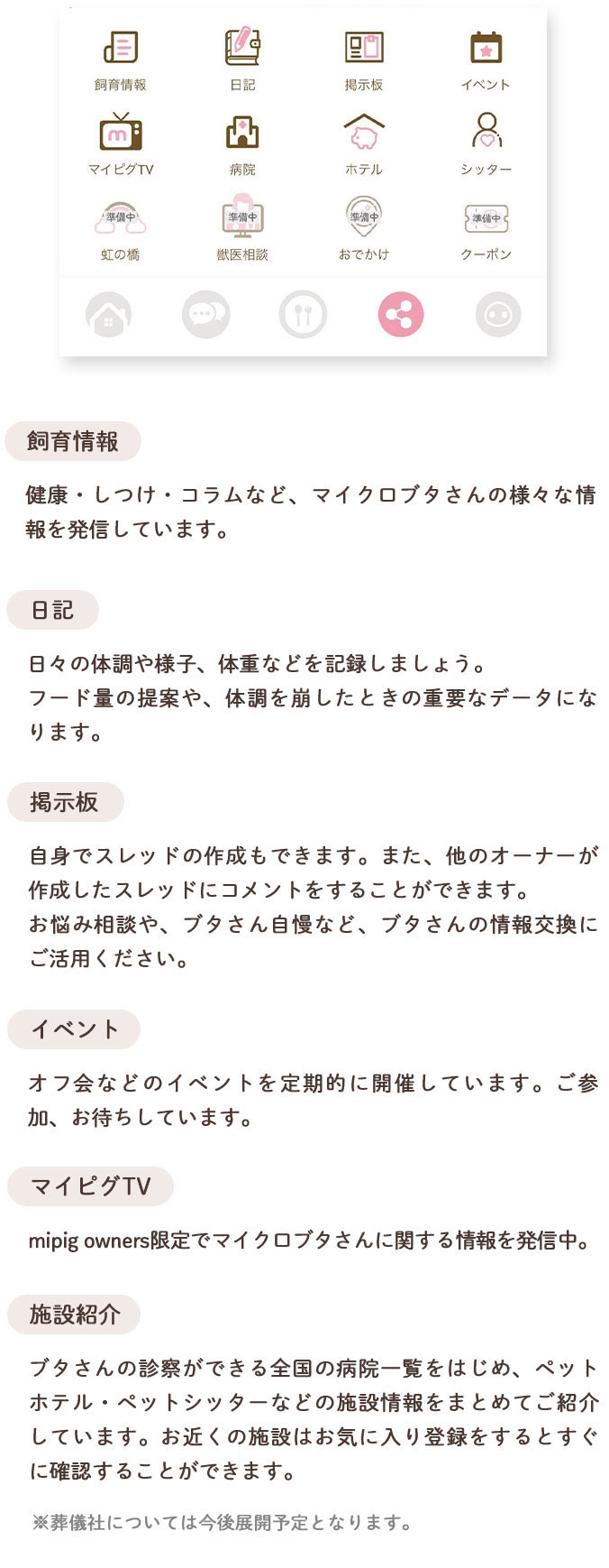 その他の機能イメージ