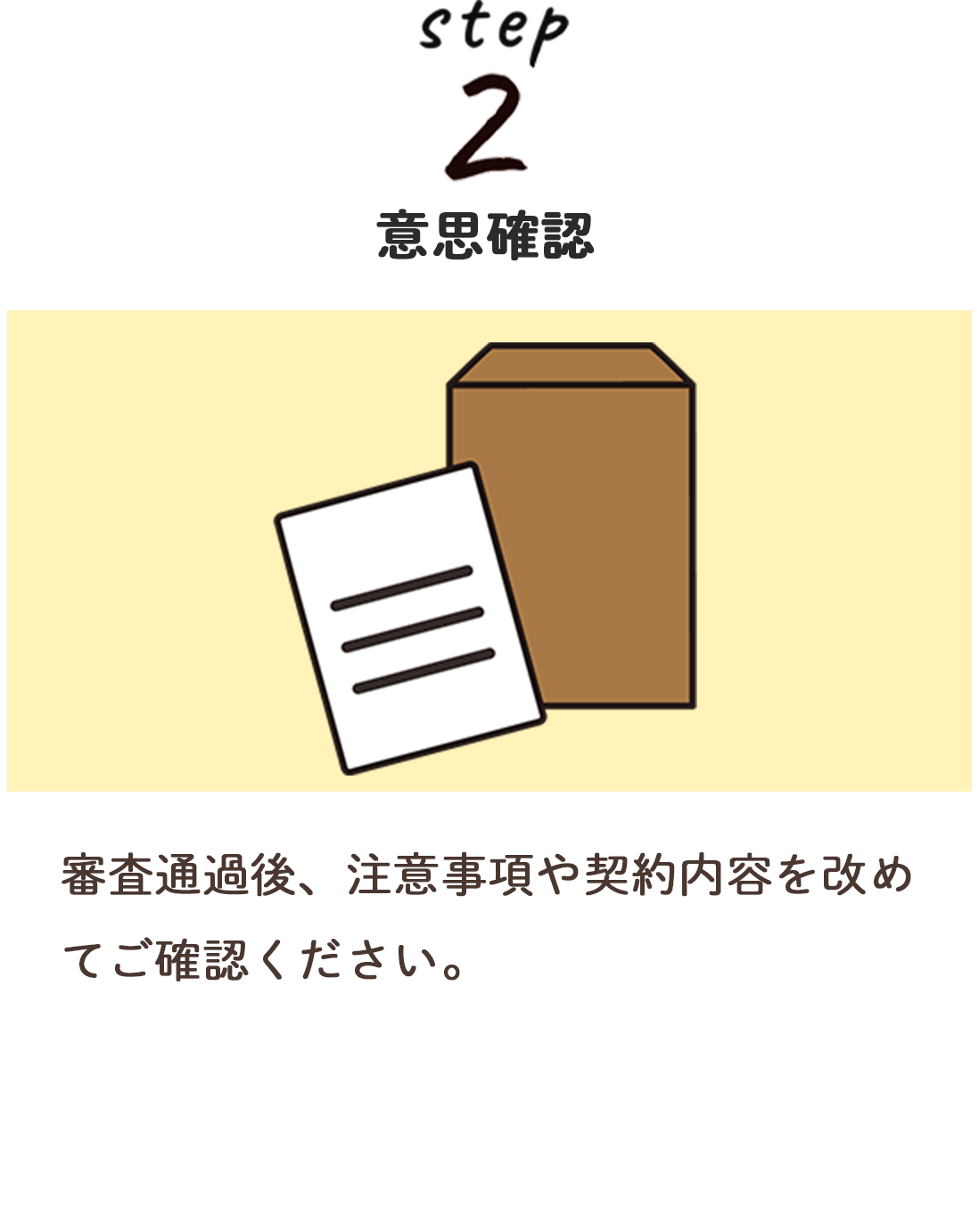 step2
