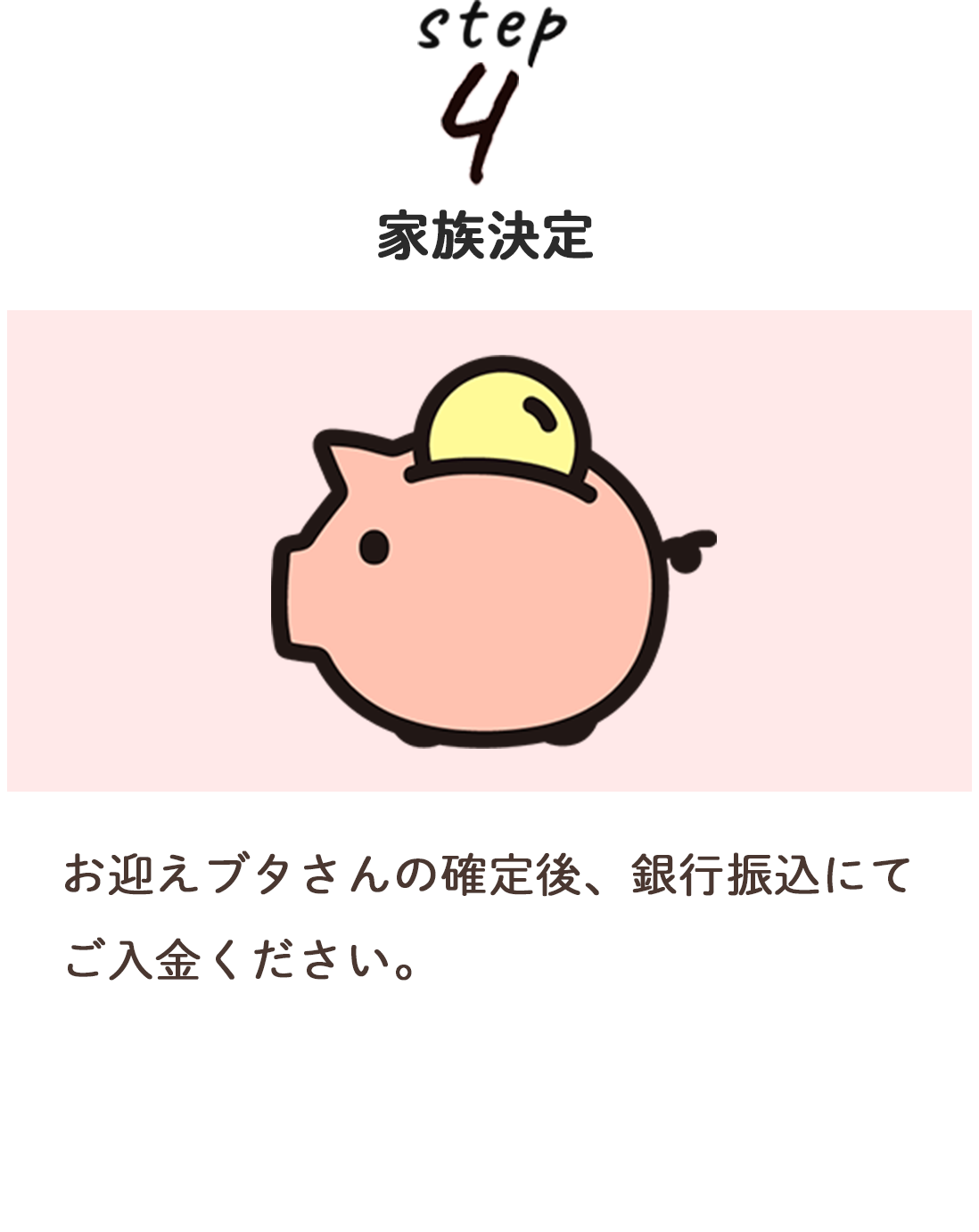 step4