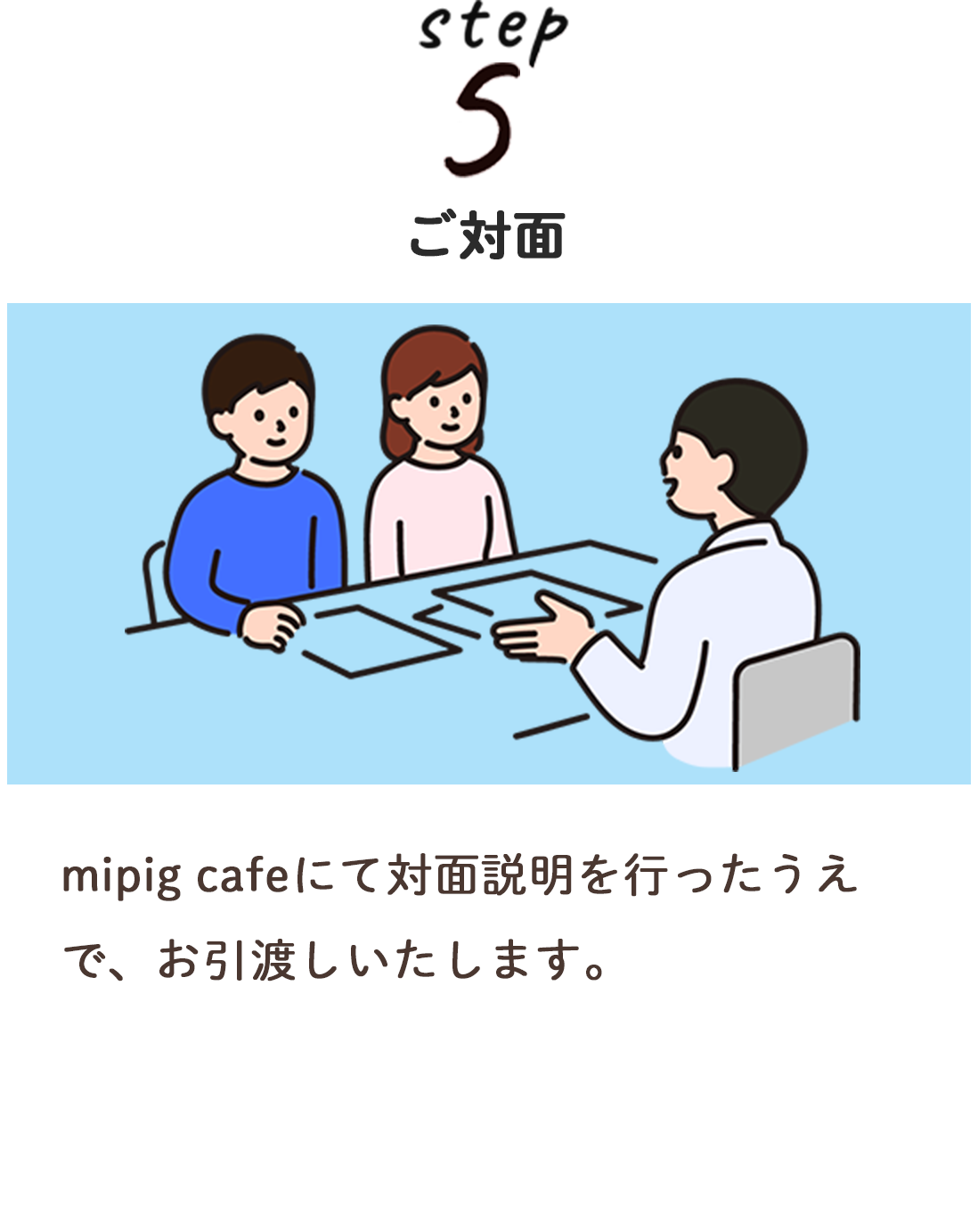 step5
